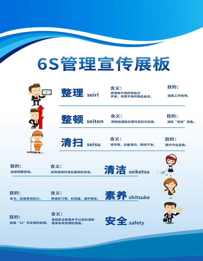 實(shí)驗(yàn)室6S管理咨詢(xún)