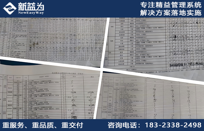 公司動態 || 持續改進，日漸完善，山西某煤化工公司精益管理持續進行中
